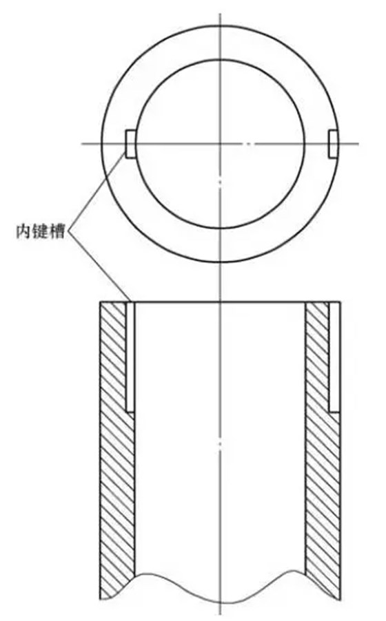 用這個方法孔內(nèi)鍵槽加工難題迎刃而解