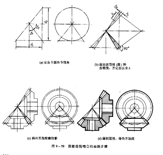 機械制圖教程：直齒圓錐齒輪的畫法