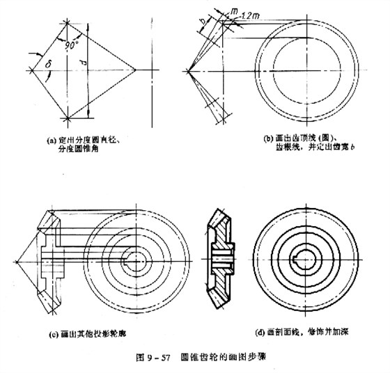 機械制圖教程：直齒圓錐齒輪的畫法