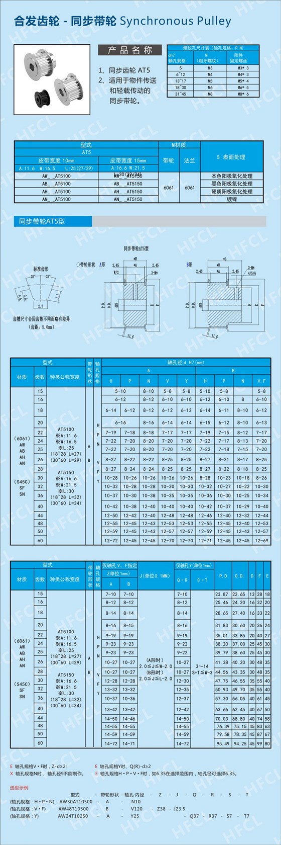 AT5同步帶輪規(guī)格