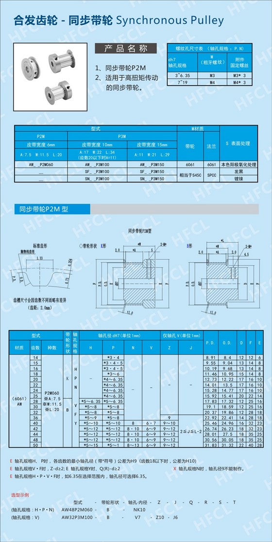 內(nèi)頁P2M