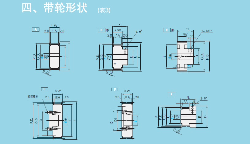 同步帶輪的結(jié)構(gòu)內(nèi)孔