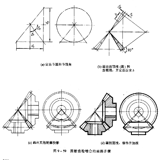 機(jī)械制圖教程：直齒圓錐齒輪的畫法