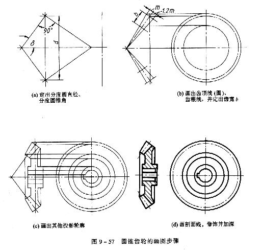 機(jī)械制圖教程：直齒圓錐齒輪的畫法