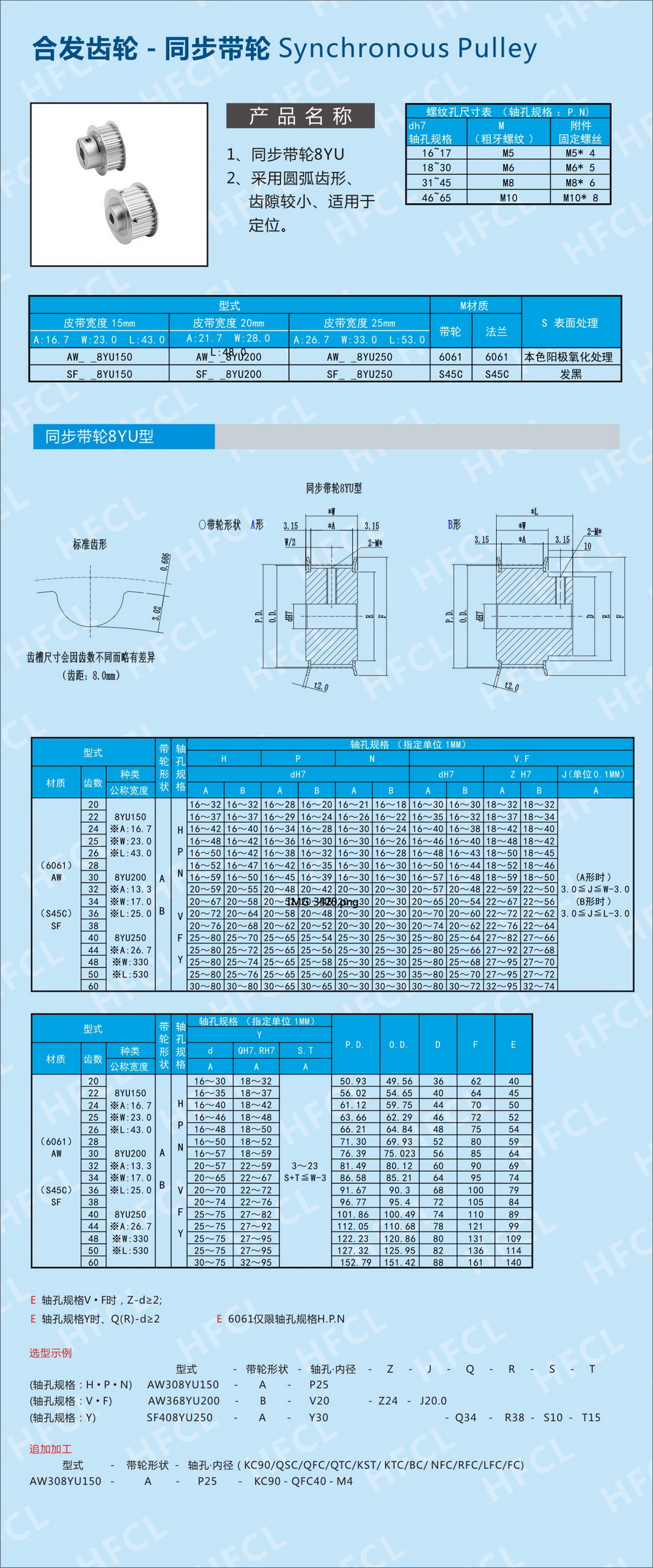 8YU同步輪規(guī)格型號