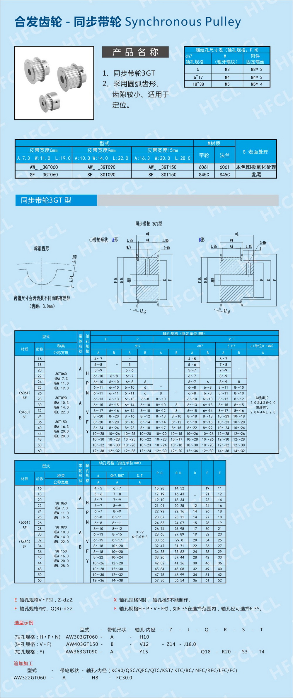 3GT同步帶輪規(guī)格型號