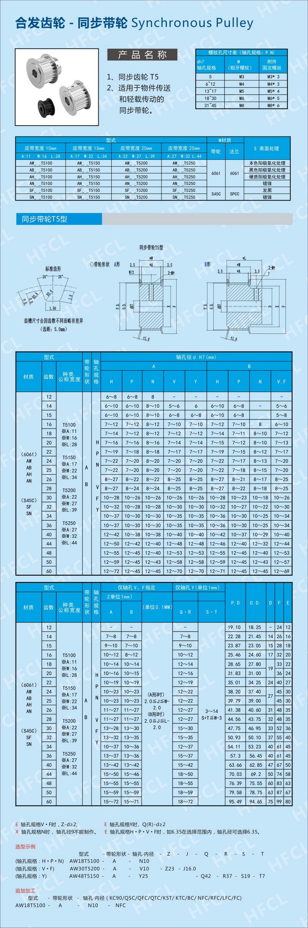 同步帶輪規(guī)格T5型號(hào)