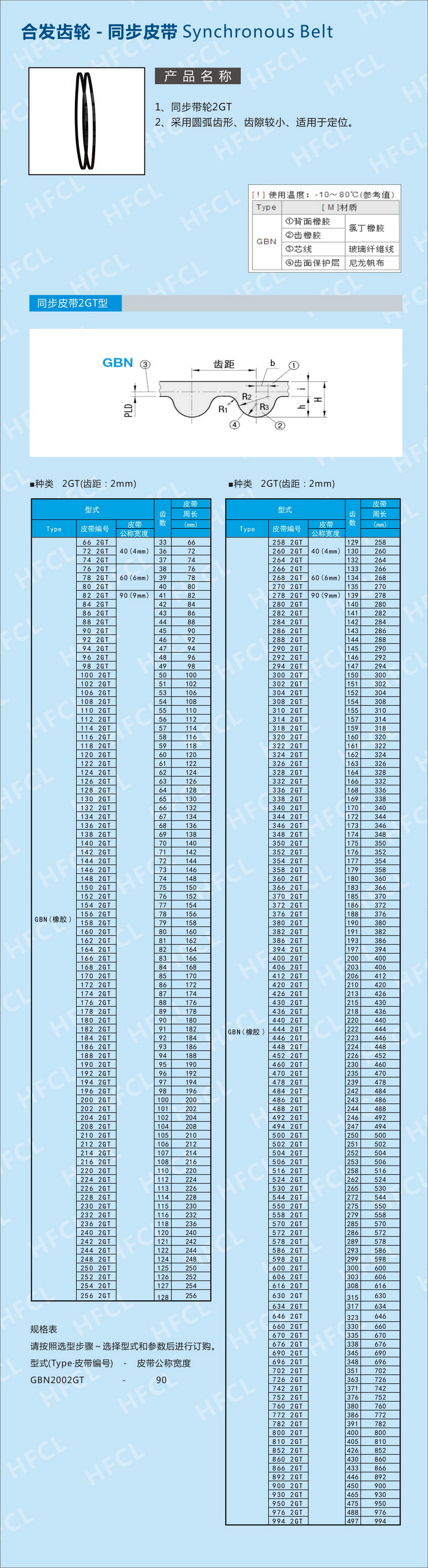 高扭矩同步帶2GT規(guī)格型號(hào)參數(shù)表